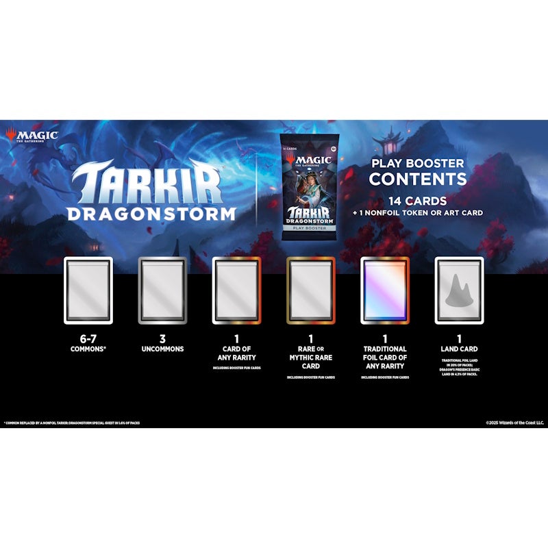 MTG Tarkir: Dragonstorm Play Booster | 333 Divisadero St, San Francisco, CA  94117  2024